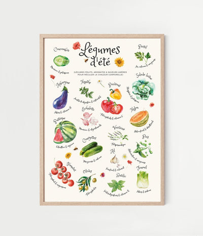 AFFICHE -  Légumes d'été