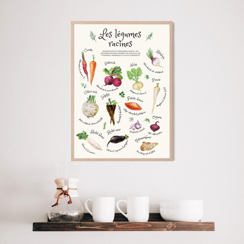 POSTER - Root Vegetables